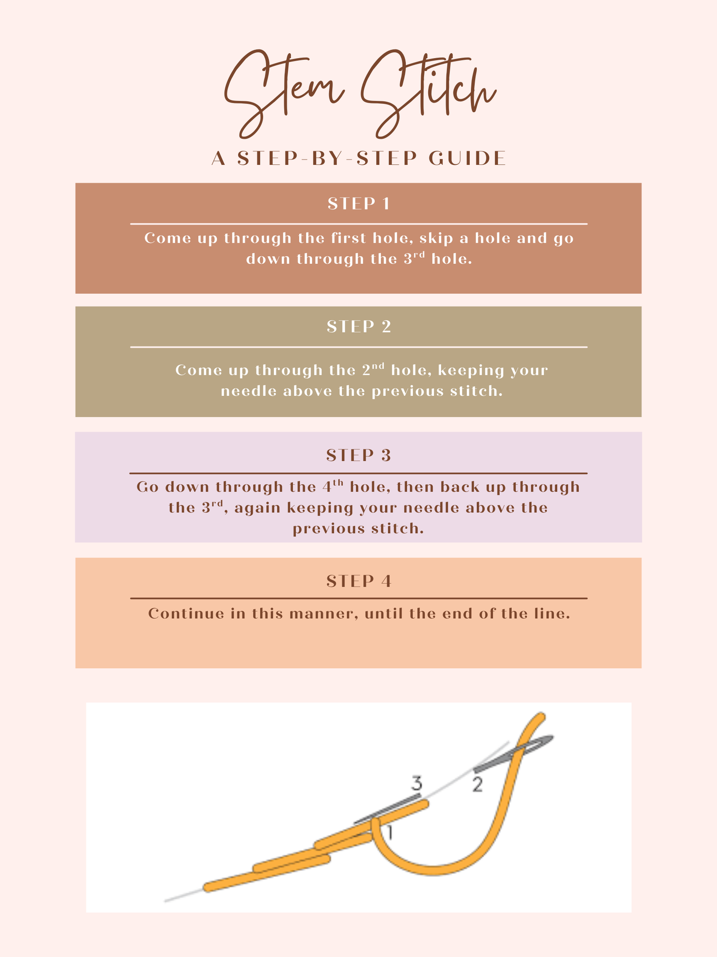 Rainbow Embroidery Kit