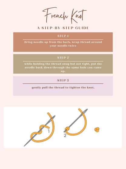 Floral Butterfly Embroidery Kit