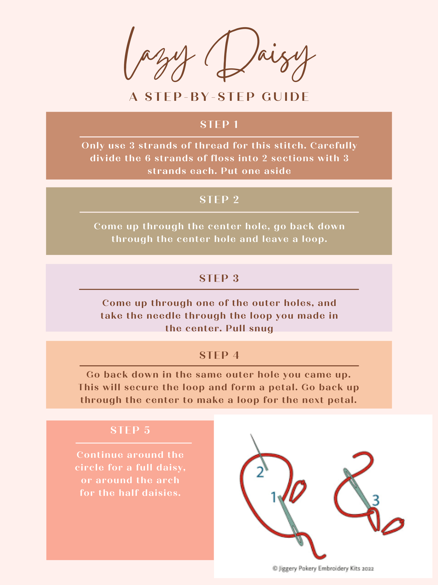 Floral Butterfly Embroidery Kit