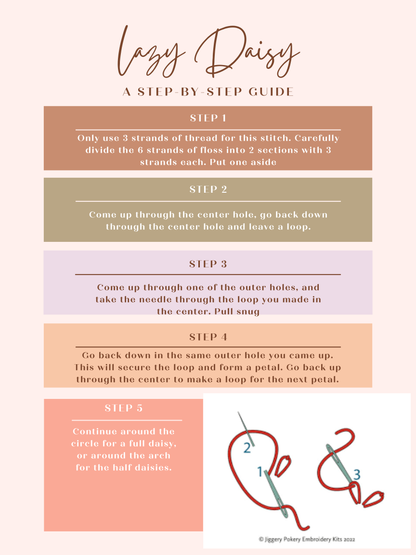 Floral Butterfly Embroidery Kit