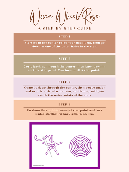 Floral Butterfly Embroidery Kit